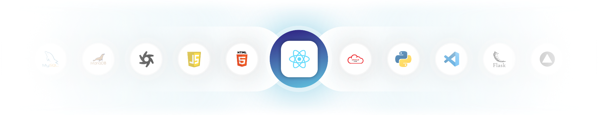 Logos of the tools used in the program: HTML, CSS, JavaScript, React, Node.js, Python, SQL, Git, Tailwind, Claude Code